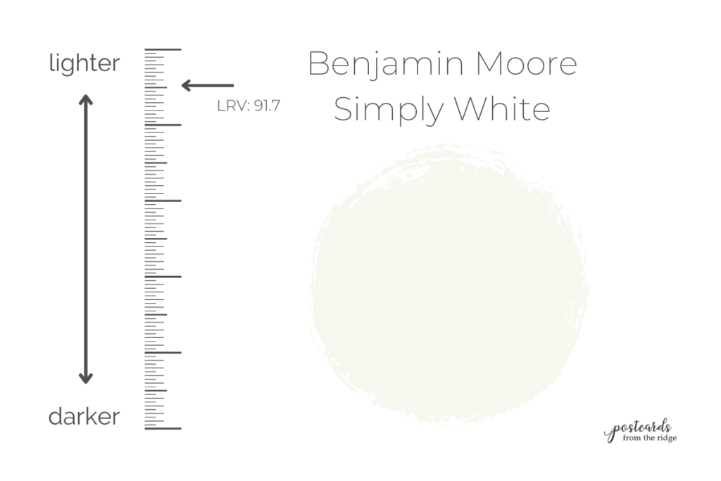 LRV只是白色的本杰明摩尔